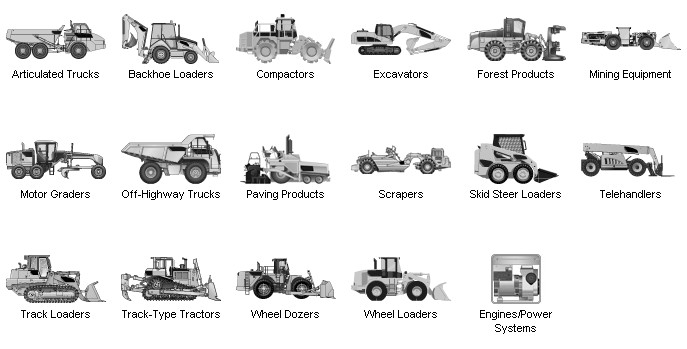 грузовой сканер Caterpillar купить 